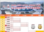 开云下载-亚足界之王力挫对手，轻松跻身淘汰赛