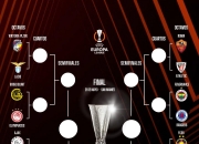 开云体育中国-欧冠赛程中的赛事概况