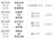 开云APP-关于沙尔克与法兰克福交手，谁能取得胜利？的信息