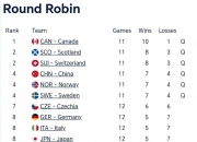 开云体育入口-包含欧预赛中球员表现抢眼，球队积分榜上升的词条