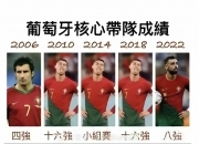 开云体育在线-包含黄蜂主场险胜快船，克里斯蒂亚诺罗纳尔多上演帽子戏法的词条