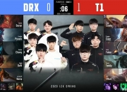 开云体育官方网站-DRX绝杀FLY，Faker拿下关键大龙全球总决赛3:0（成都）