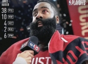 开云APP-关于勇士B队横扫76人，哈登高光表现的信息