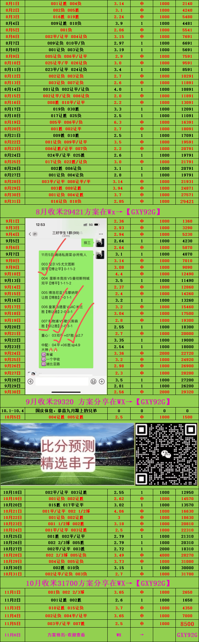 数据分析：波尔图历史战绩与本届展望的简单介绍