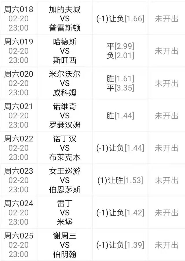 关于沙尔克与法兰克福交手,谁能取得胜利?的信息 关于沙尔克与法兰克福交手,谁能取得胜利?的信息