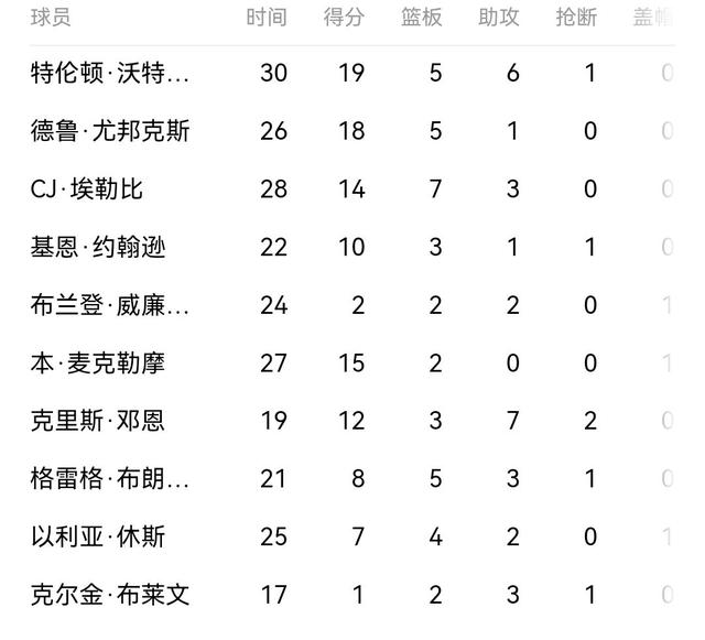 切尔西客场逆转沃特福德，继续追赶前四