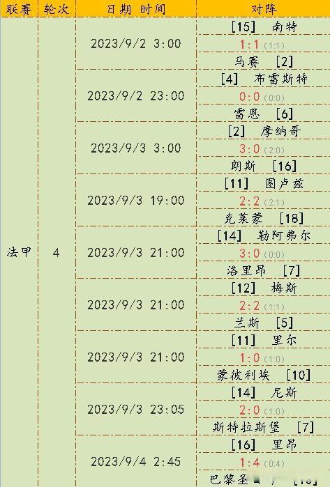 摩纳哥客场告捷，积分榜上升的简单介绍