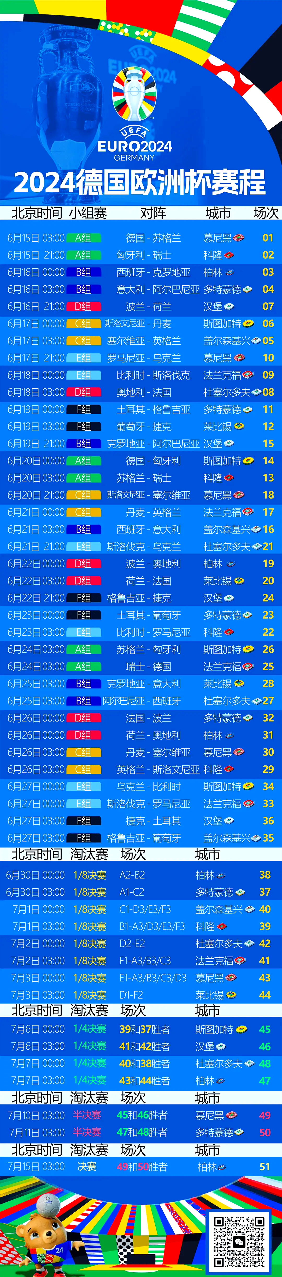 关于欧洲杯预选赛：德国全面占优势，实力无敌的信息