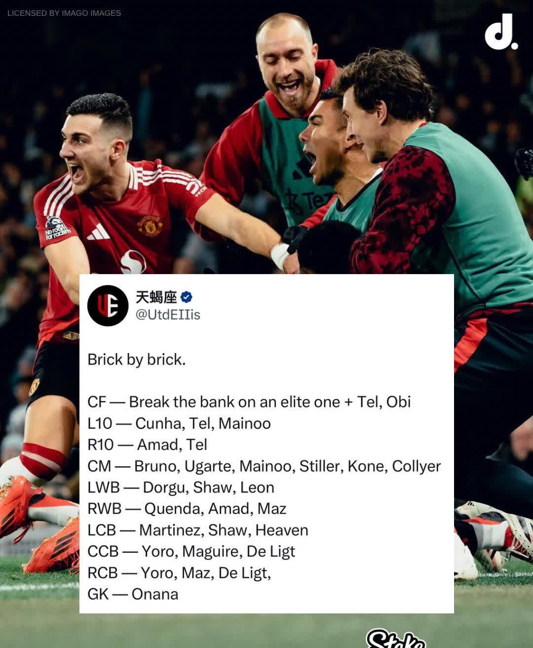 曼联阵容重振进攻，期待面对拜仁挑战