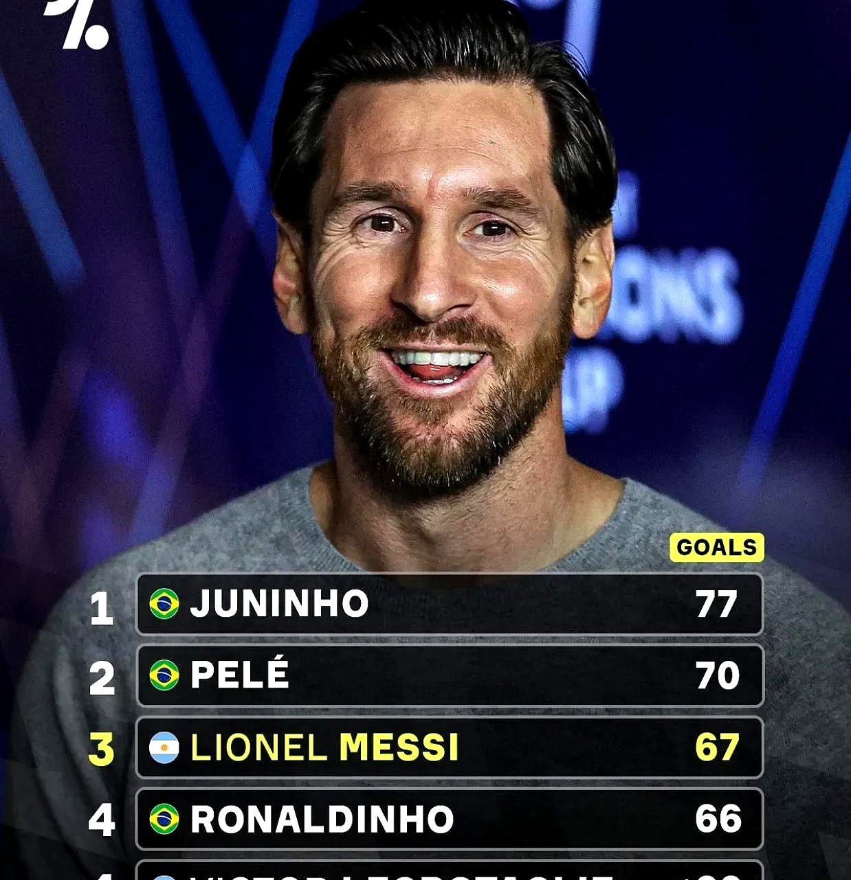 皇马逆转加拿大,梅西绝境逆转的简单介绍 皇马逆转加拿大,梅西绝境逆转的简单介绍